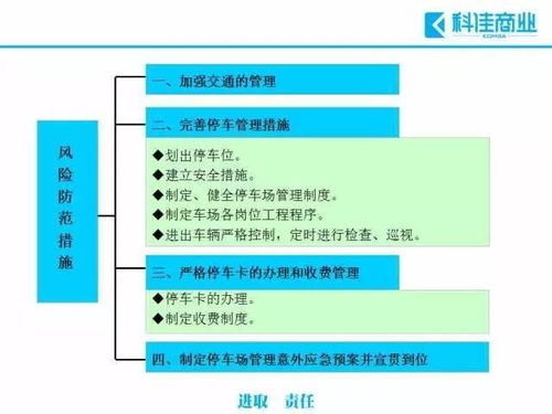 物業(yè)管理過(guò)程中常見(jiàn)的十大風(fēng)險(xiǎn)及規(guī)避措施